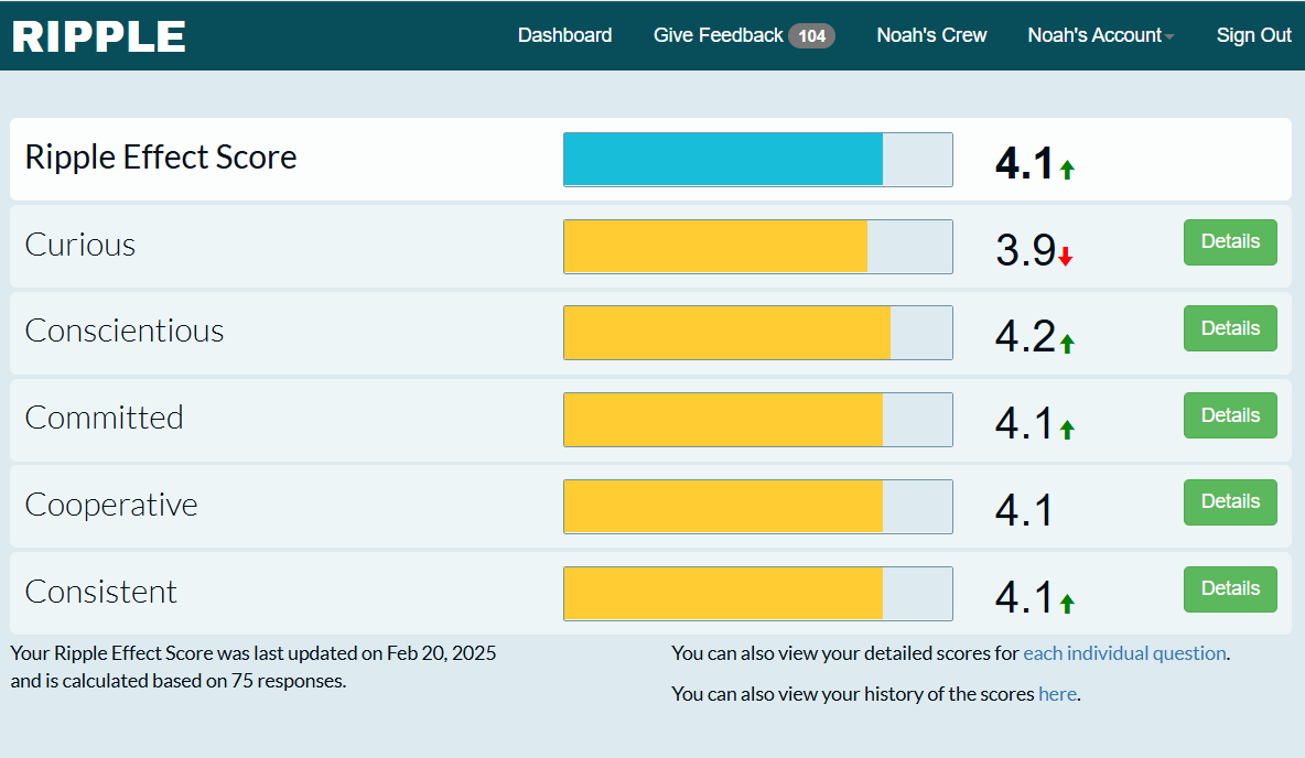 Screenshot.Dashboard