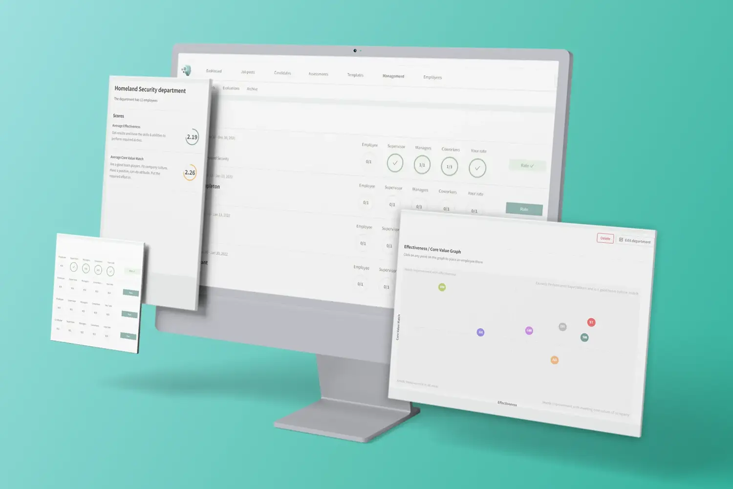 This mockup shows screens for some onboarding and employee development features of the Discovered software.